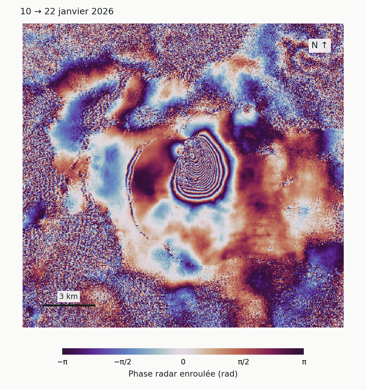 Interférogramme Sentinel-1 du Piton de la Fournaise, du 10 au 22 janvier 2026 : franges de phase radar autour du sommet